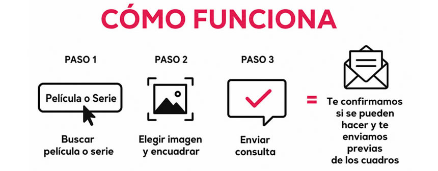 Cómo funciona