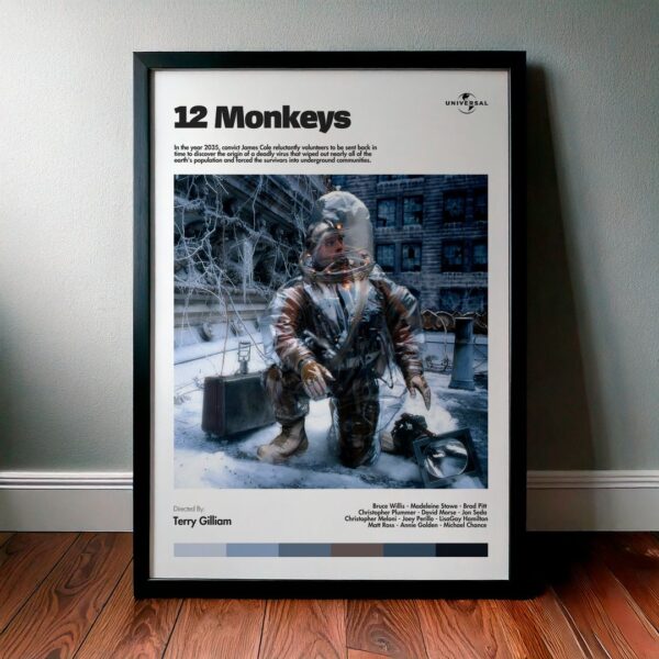 Cuadro Twelve Monkeys (12 monos) Modelo 02